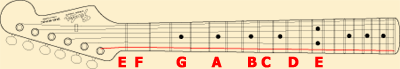ACDEFGABC ƁAĉB