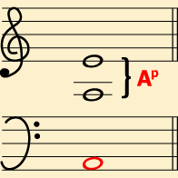 ACDEFGABC ƁAĉB