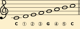 GNgbNEM^[̃CXgłBLVRỸtF_[yDuo SoniczłˁB