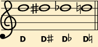 Ɓƃi`̕ωLłB