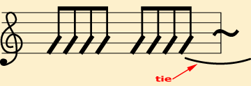 ȂL^C(tie)łB