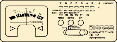 [hЂ̃`[jOE[^[ETU-12łB