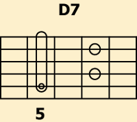 D7 ̃R[hE_CAOłB