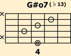 G#o7̃R[hłB