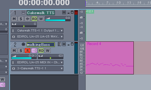 【Cakewalk TTS-1】で【walking_bass_001】を作成して見ました.