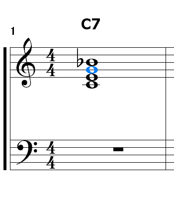 【G音】をアクティブにします.