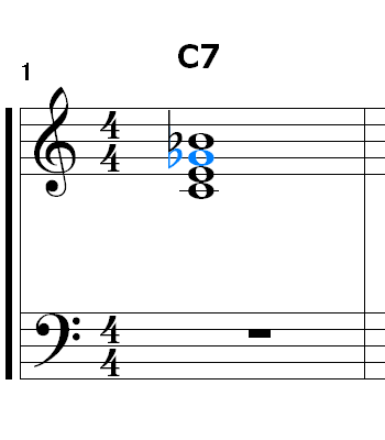 【C7(b5)】が完成しました.