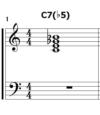 【C7(b5)】のコードが完成しました!