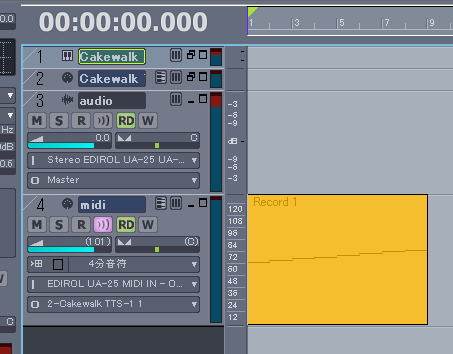 Major Scale(Do,Re,Mi,Fa,Sol,La,Si,Do)を打ち込んで見ました.
