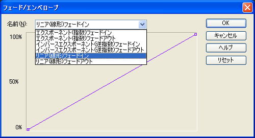 希望のエンベロープの波形を選択して【OK】ボタンを押します.